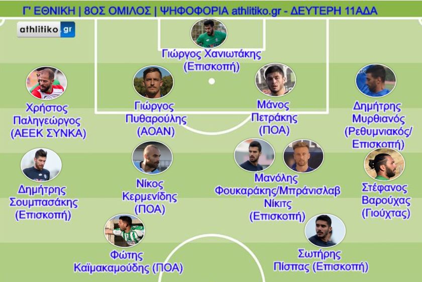 Deyteri 11ada