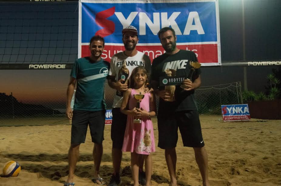 Synka tournament13