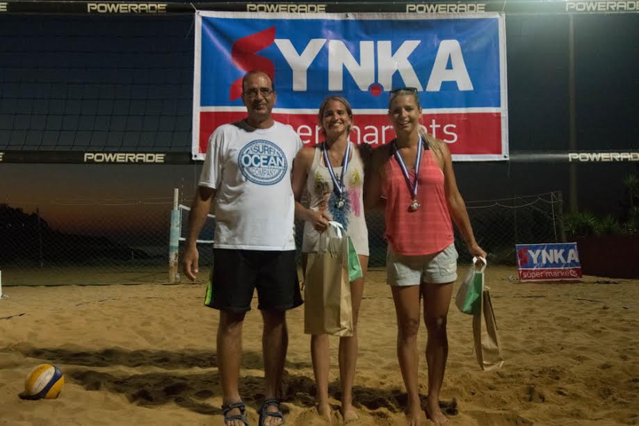 Synka tournament15