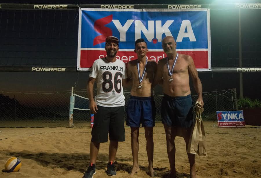 Synka tournament18