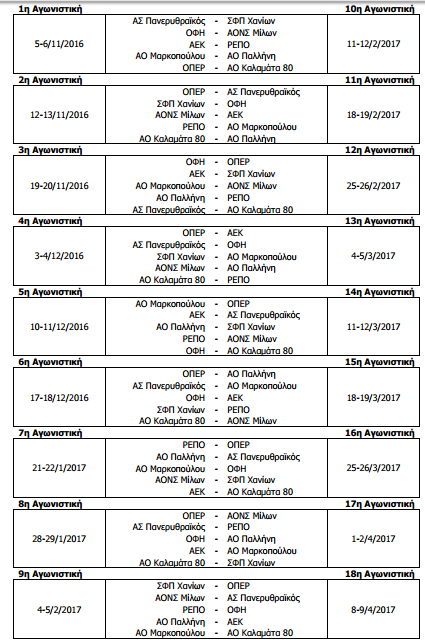 programma sfp xanion