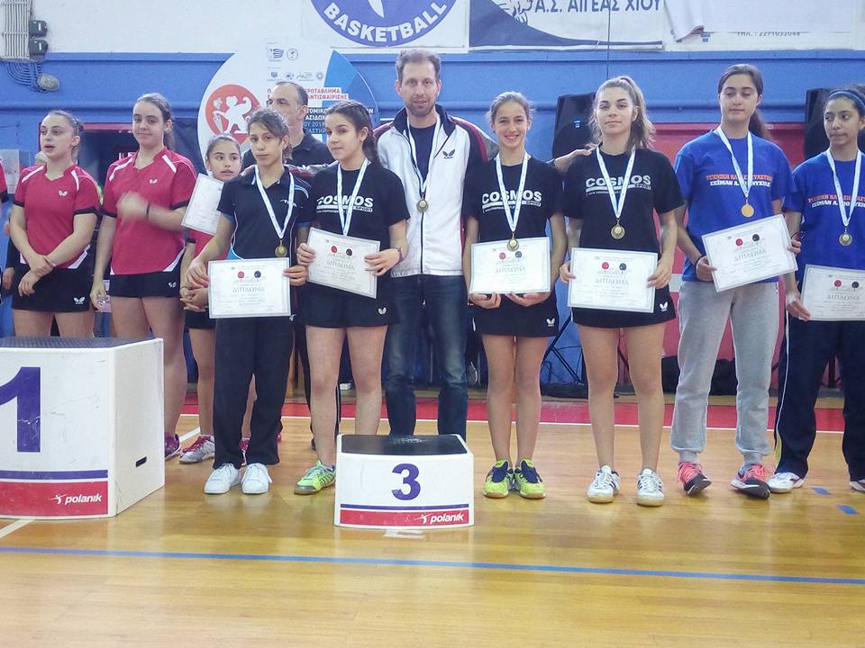 Korasides3