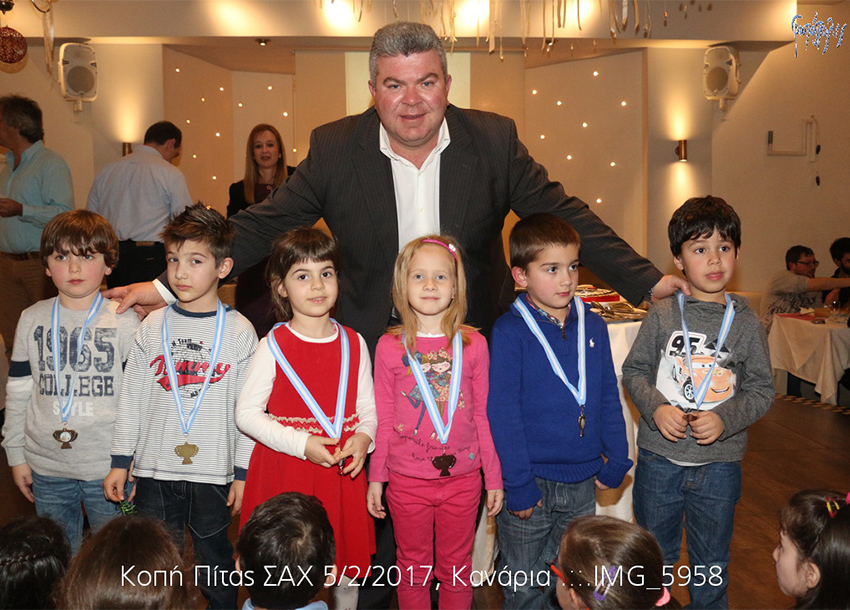 kontaxakis