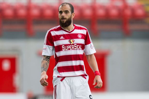 Georgios Sarris hamilton