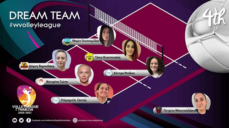 Dream Team 4ης αγωνιστικής